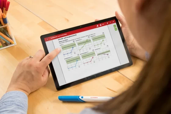 Tablet mit Diagrammen